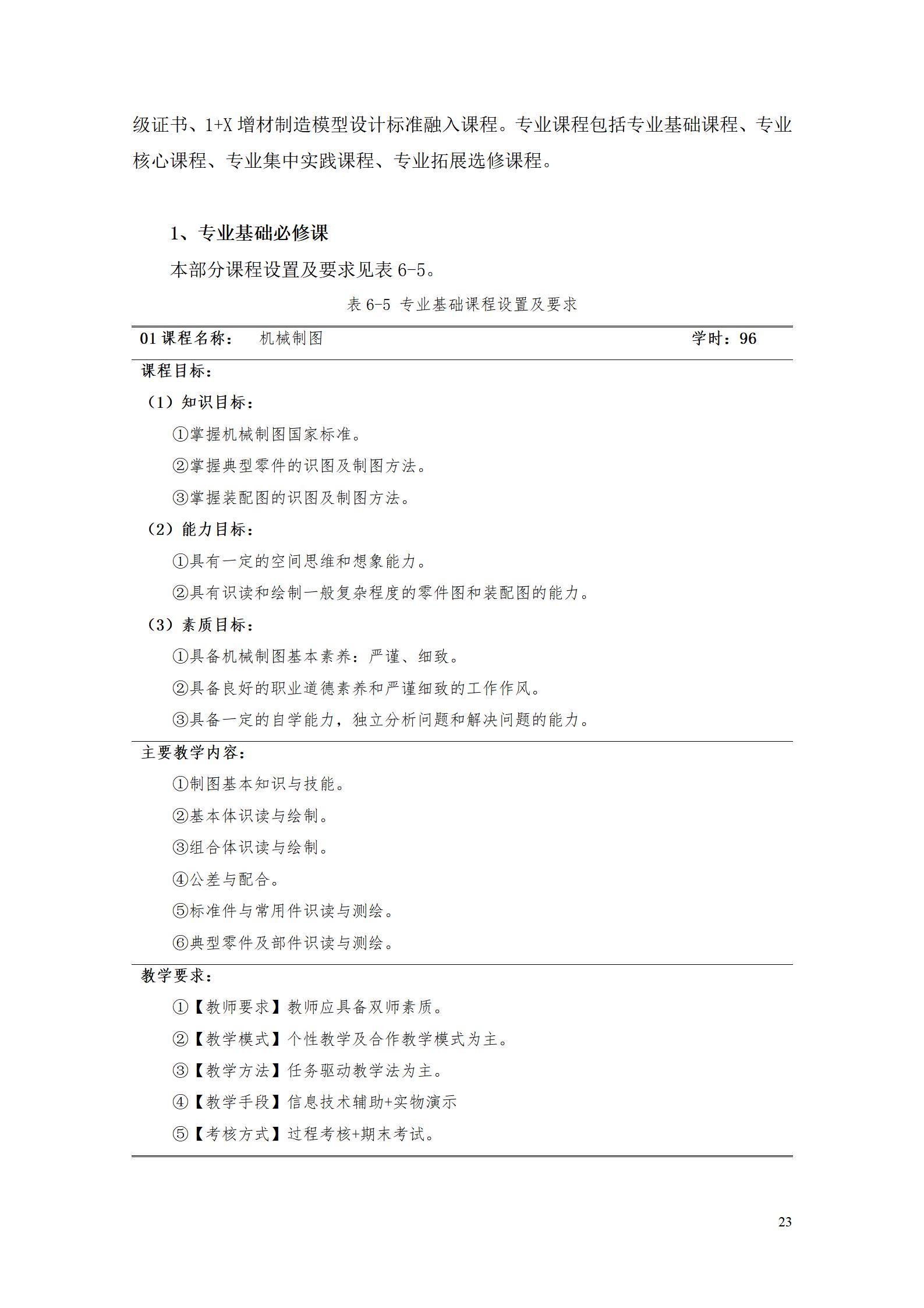 澳门十大赌博正规官网2022级数控技术专业人才培养方案9.6_25.jpg