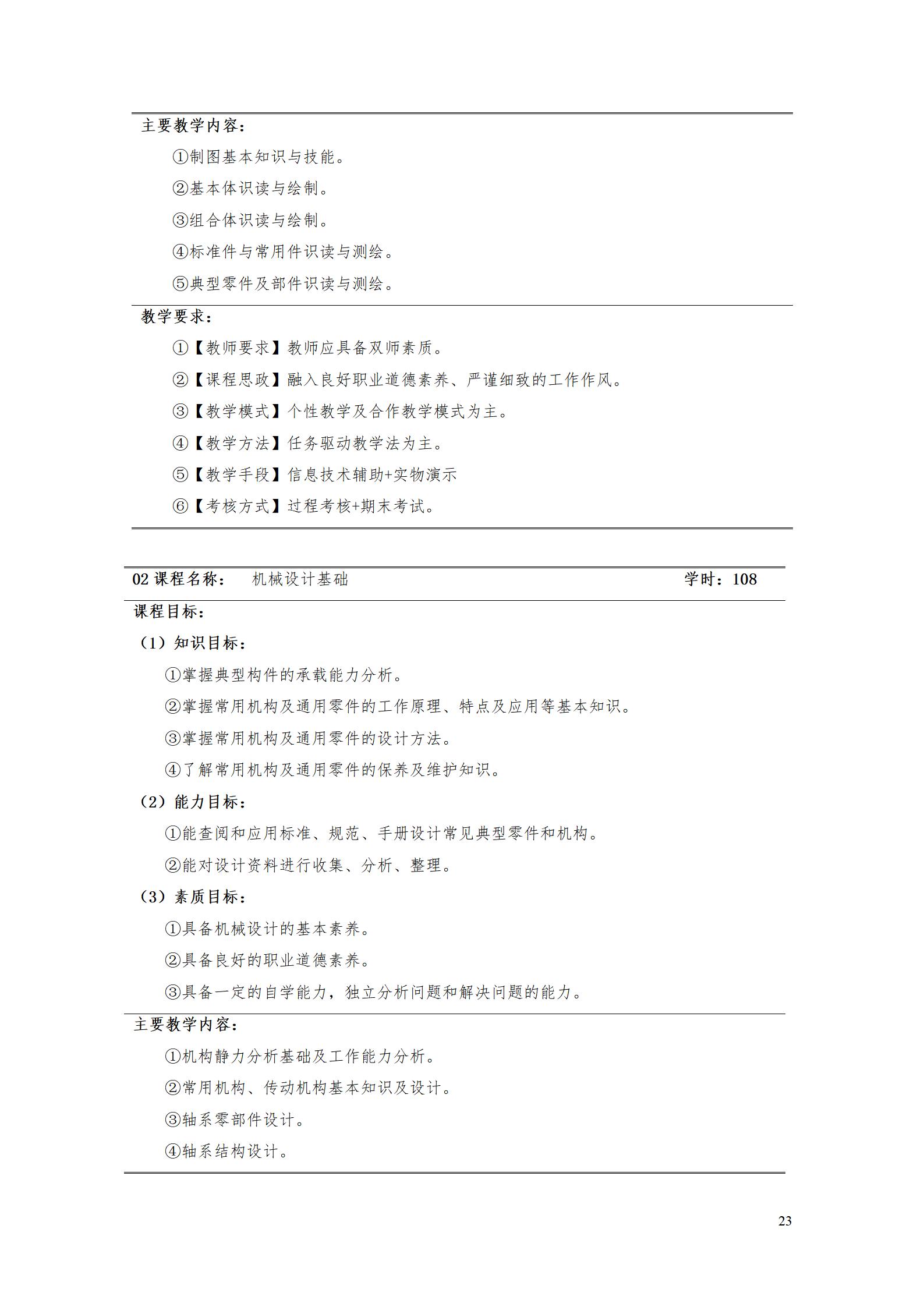 AAAA澳门十大赌博正规官网2022级增材制造技术专业人才培养方案2022908_25.jpg