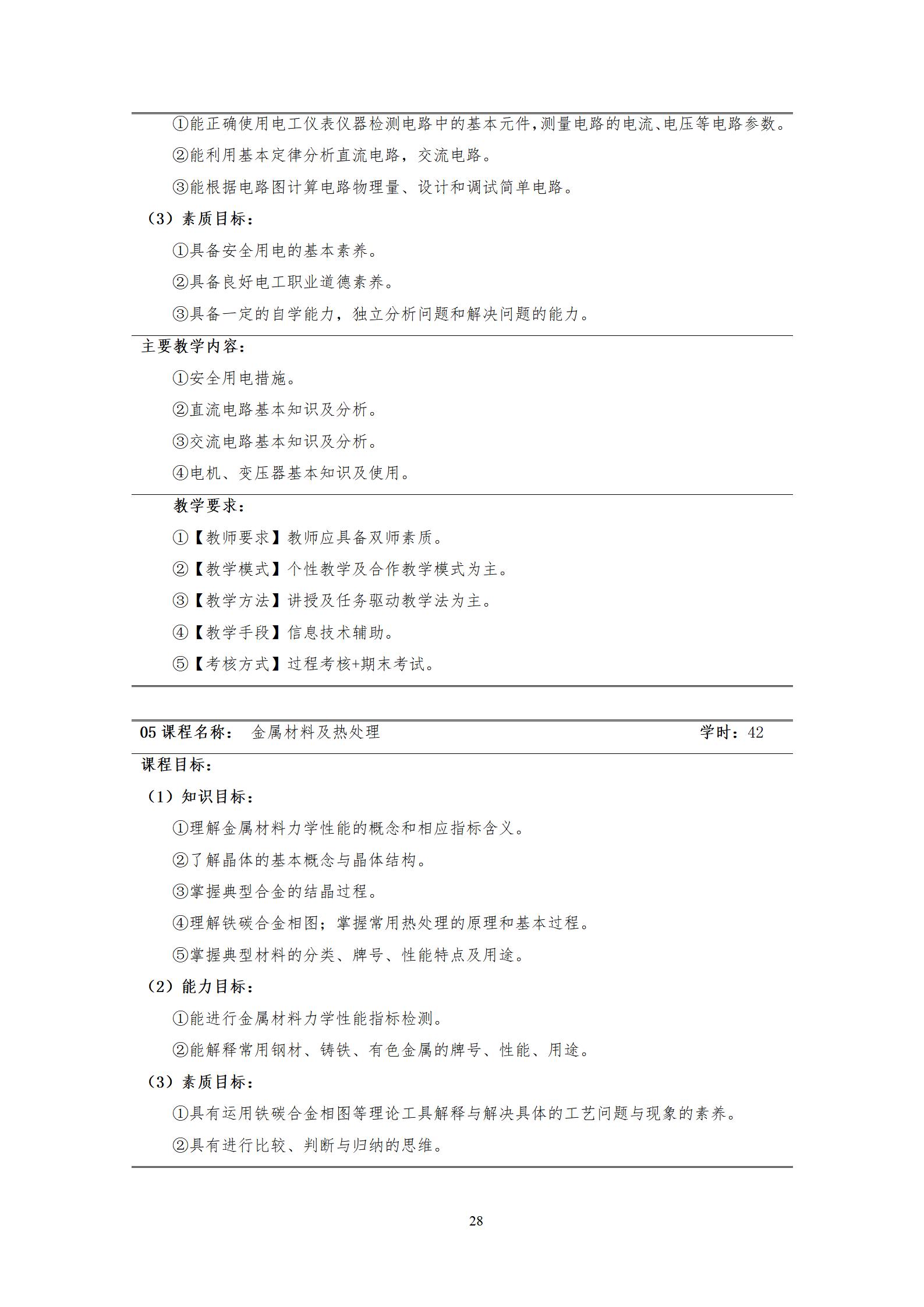 20220907澳门十大赌博正规官网2022级机械制造及自动化专业人才培养方案_30.jpg