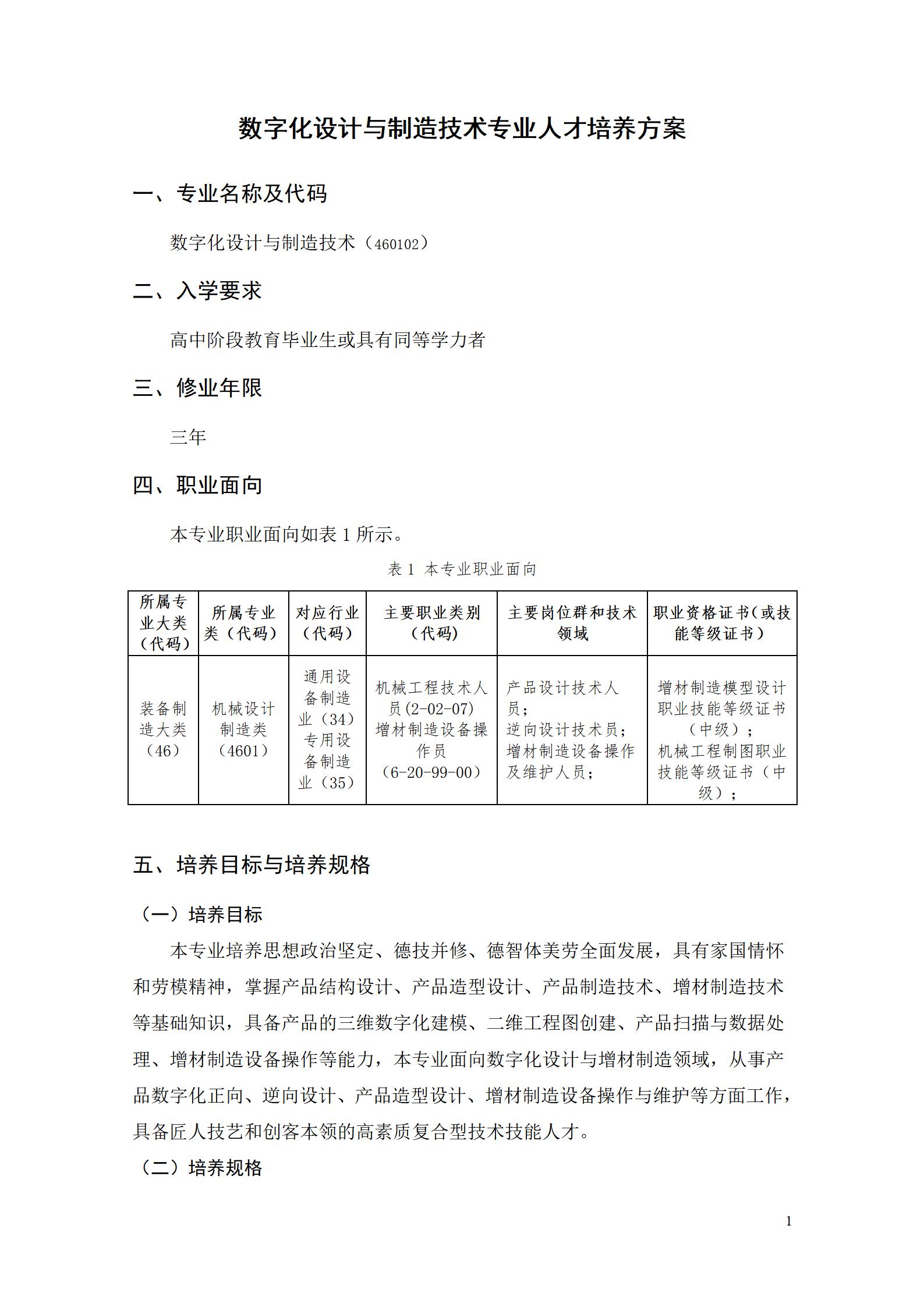 AAAA澳门十大赌博正规官网2022级数字化设计与制造技术专业人才培养方案20220906_03.jpg