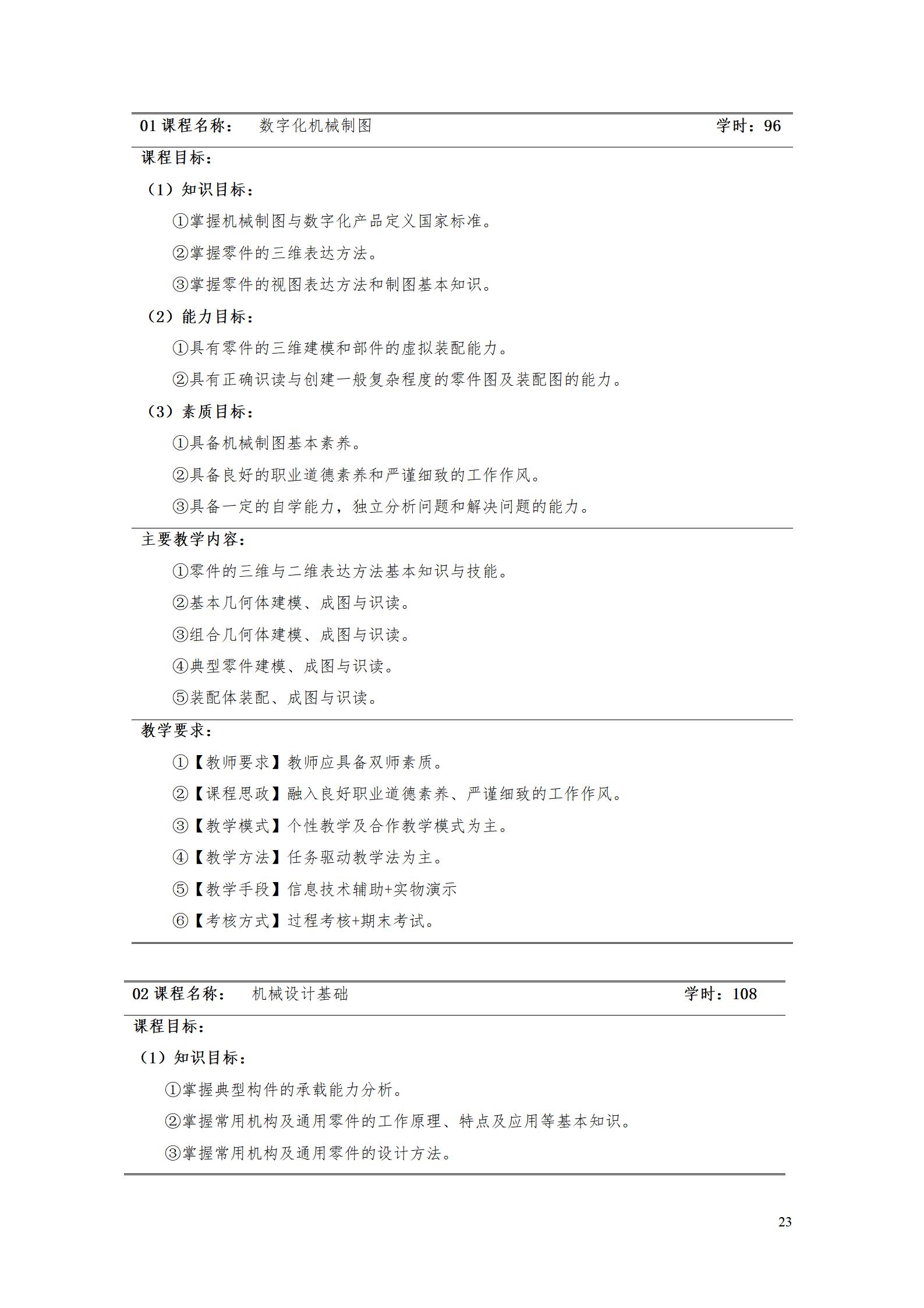 AAAA澳门十大赌博正规官网2022级数字化设计与制造技术专业人才培养方案20220906_25.jpg