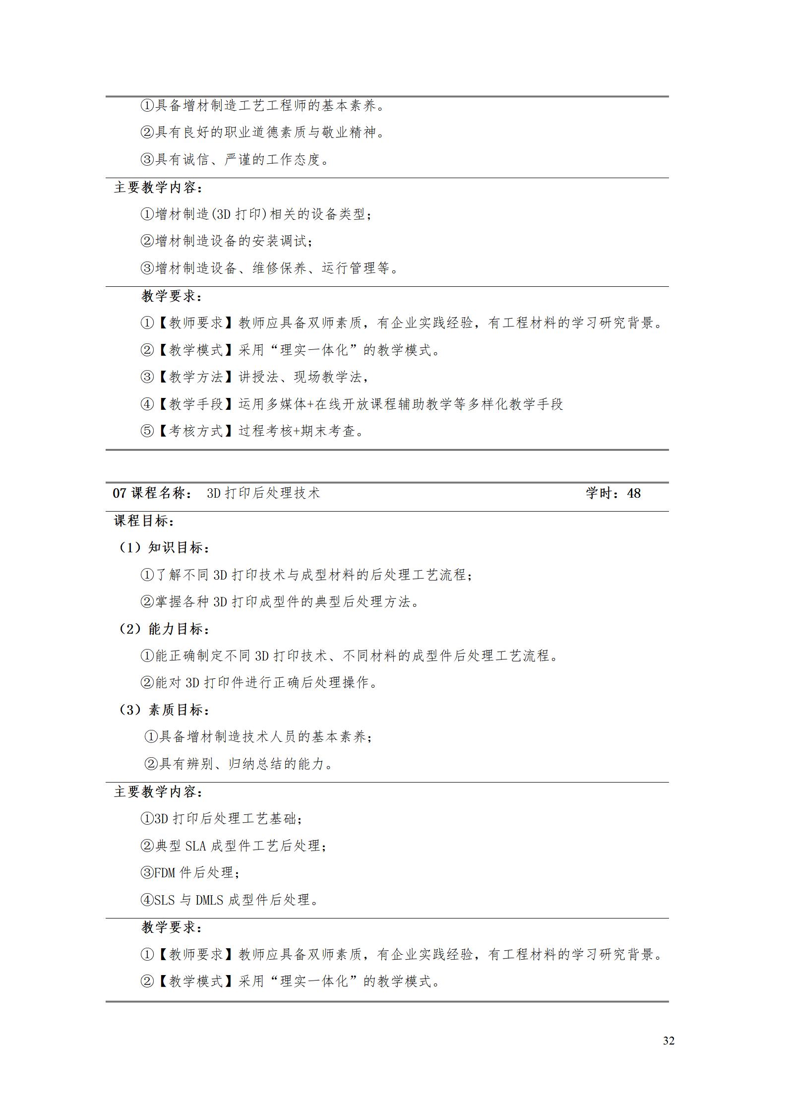 AAAA澳门十大赌博正规官网2022级增材制造技术专业人才培养方案2022908_34.jpg