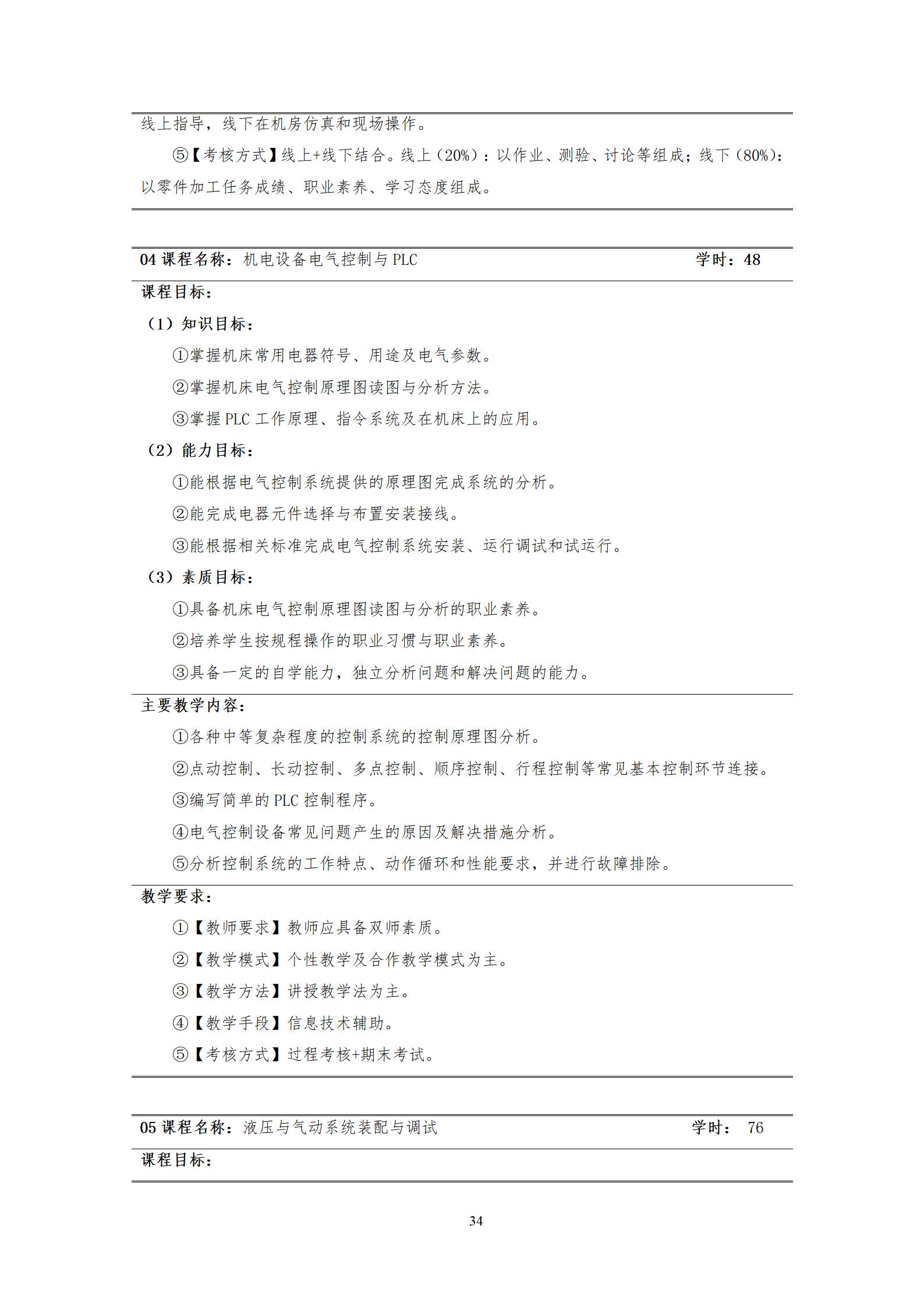 20220907澳门十大赌博正规官网2022级机械制造及自动化专业人才培养方案_36.jpg