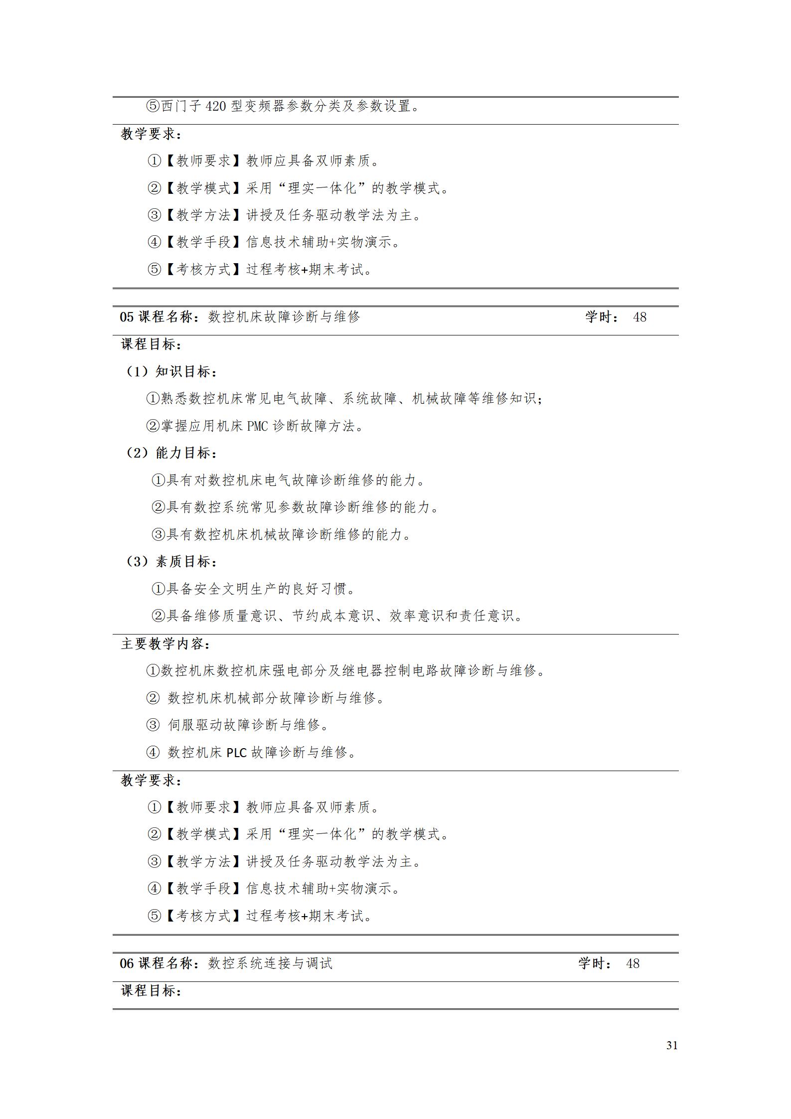 澳门十大赌博正规官网2022级智能制造装备技术专业人才培养方案20220905_33.jpg