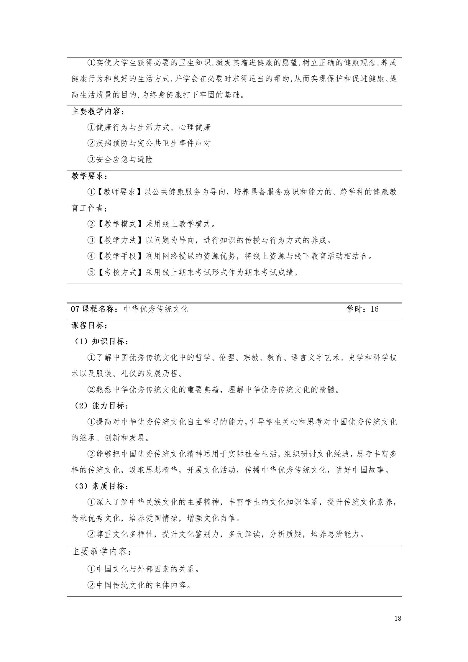 澳门十大赌博正规官网2022版工业工程技术专业人才培养方案（修改版20220903）（5）_20.jpg