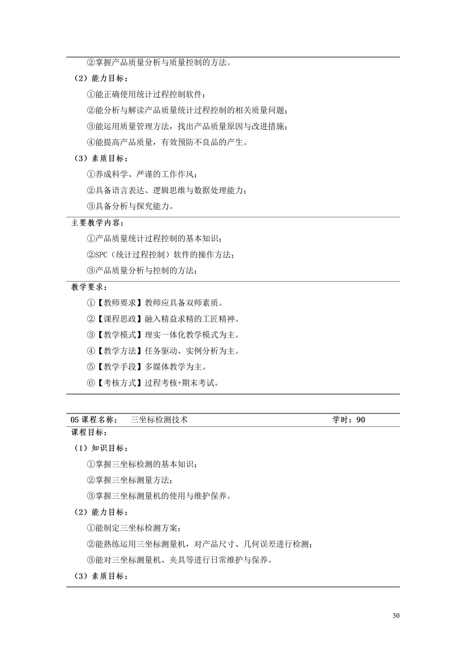 澳门十大赌博正规官网2022级工业产品质量检测技术专业人才培养方案9.5_32.jpg