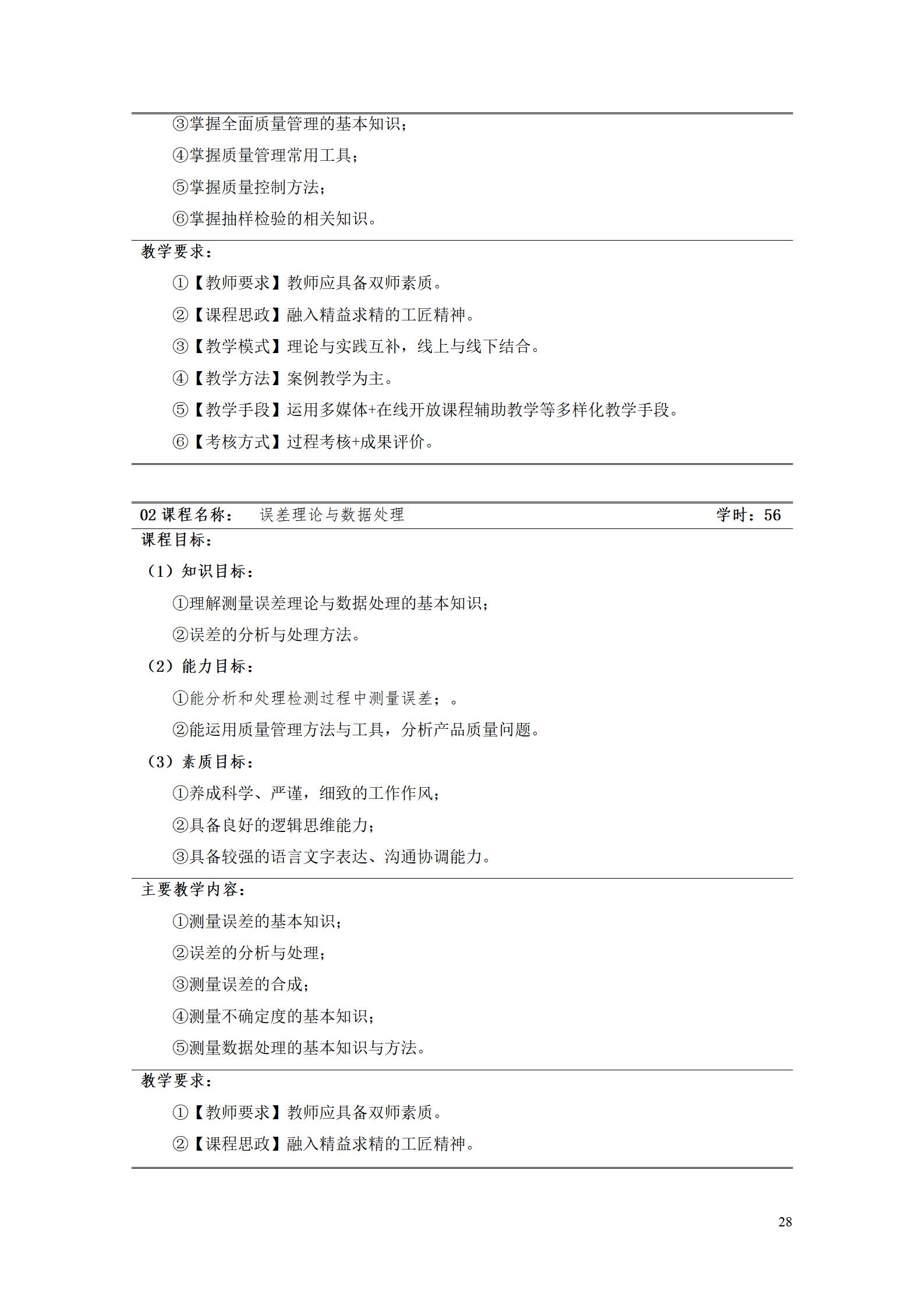 澳门十大赌博正规官网2022级工业产品质量检测技术专业人才培养方案9.5_30.jpg