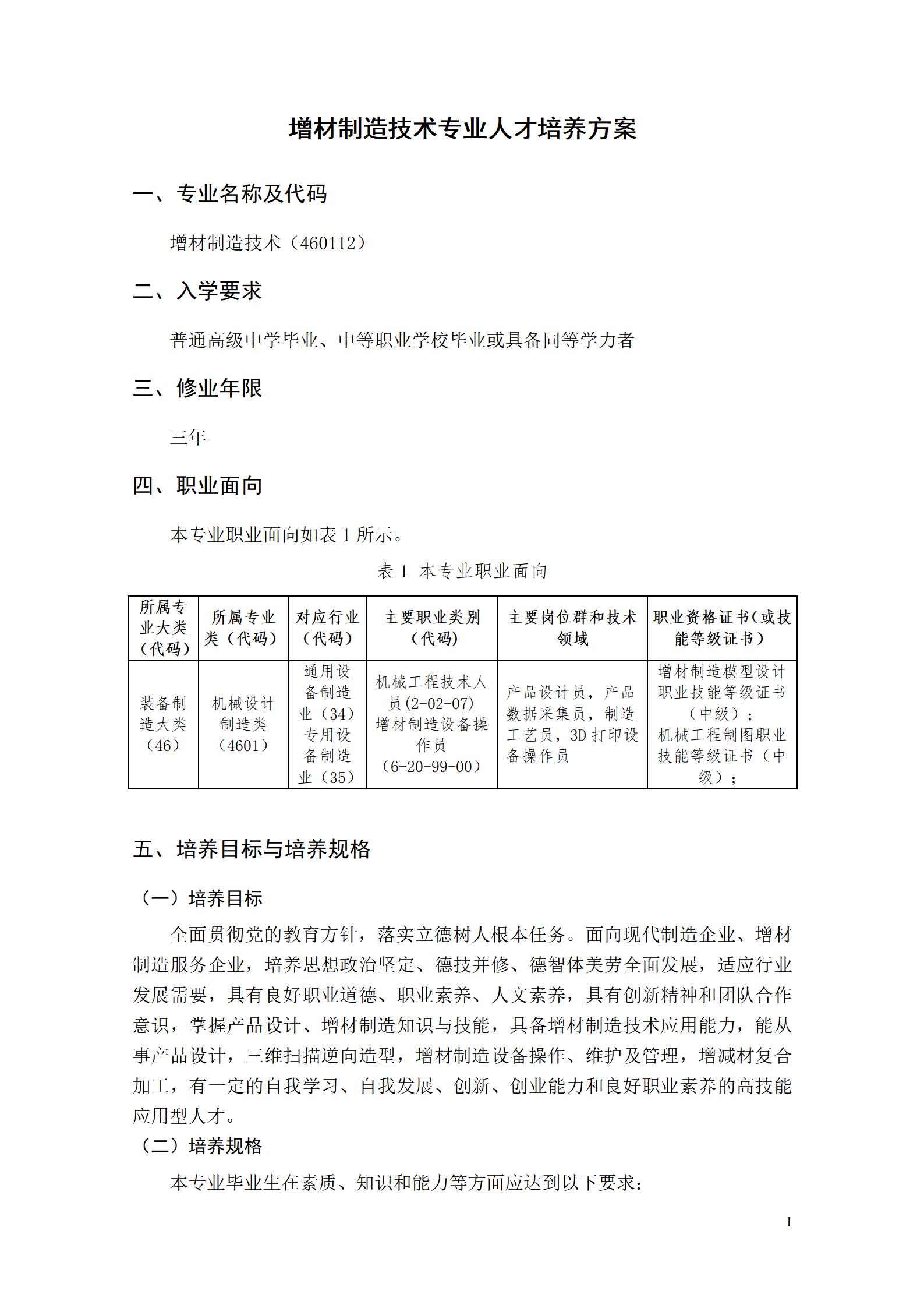 AAAA澳门十大赌博正规官网2022级增材制造技术专业人才培养方案2022908_03.jpg