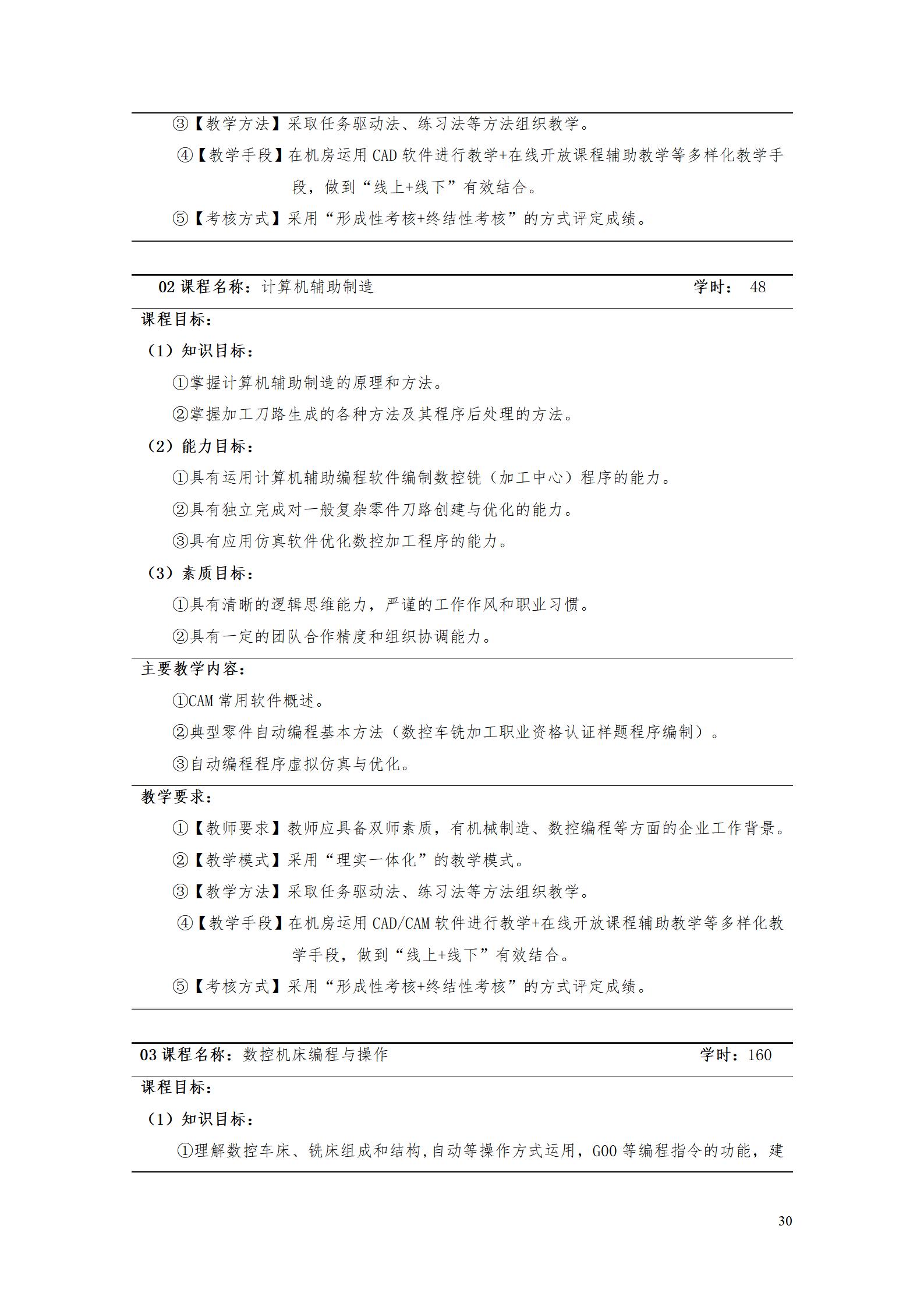 澳门十大赌博正规官网2022级数控技术专业人才培养方案9.6_32.jpg