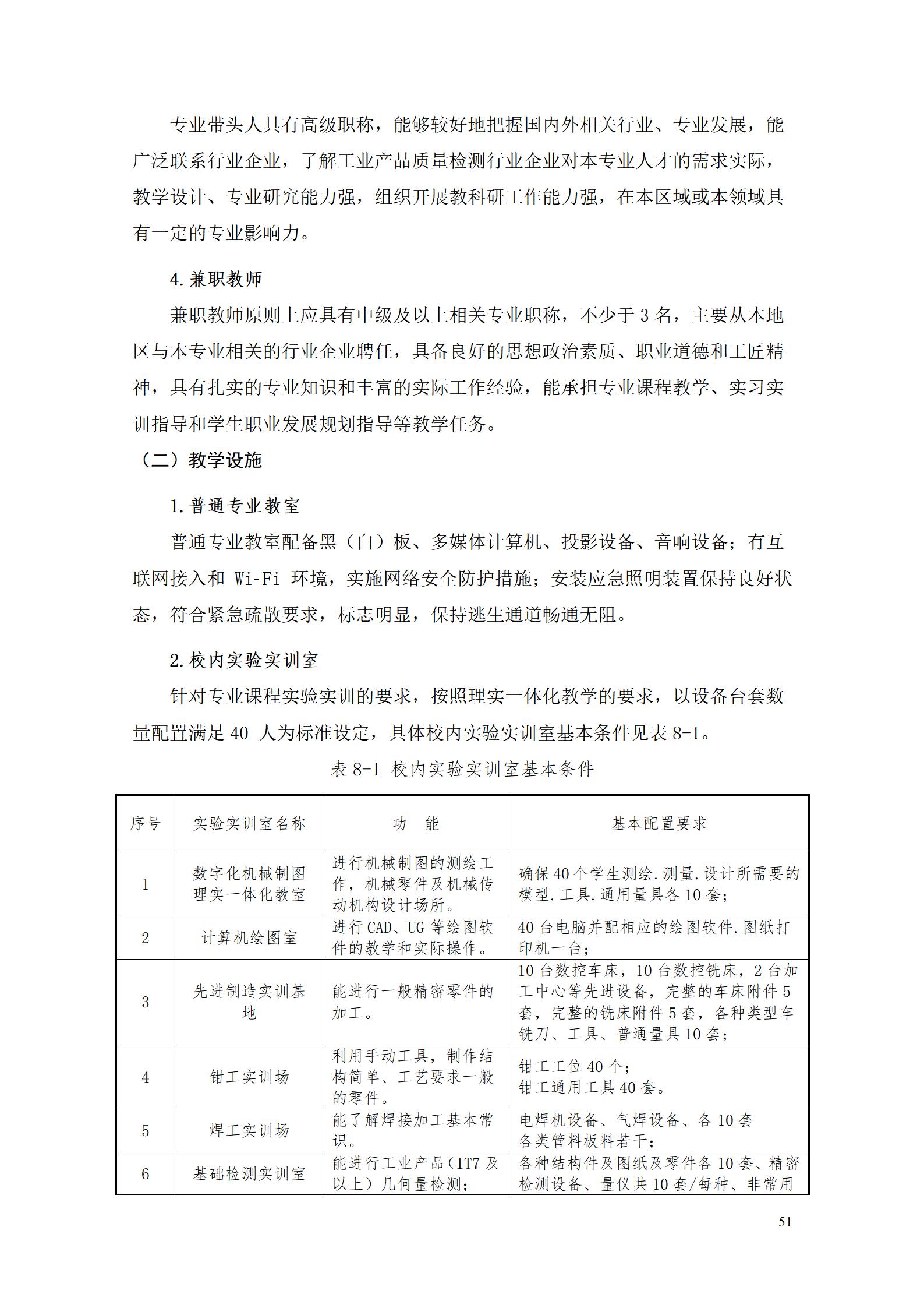 澳门十大赌博正规官网2022级工业产品质量检测技术专业人才培养方案9.5_53.jpg