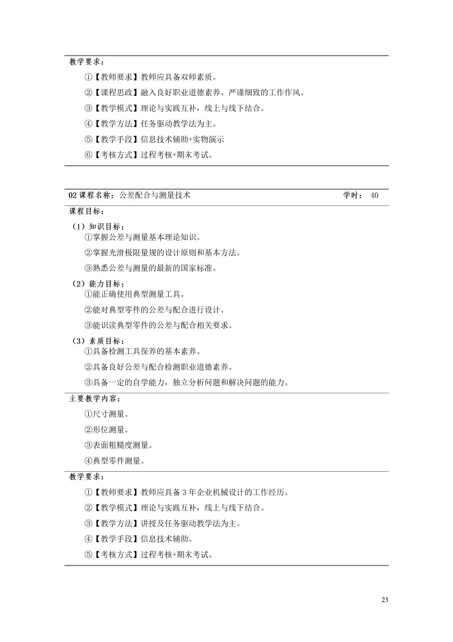 澳门十大赌博正规官网2022级工业产品质量检测技术专业人才培养方案9.5_25.jpg