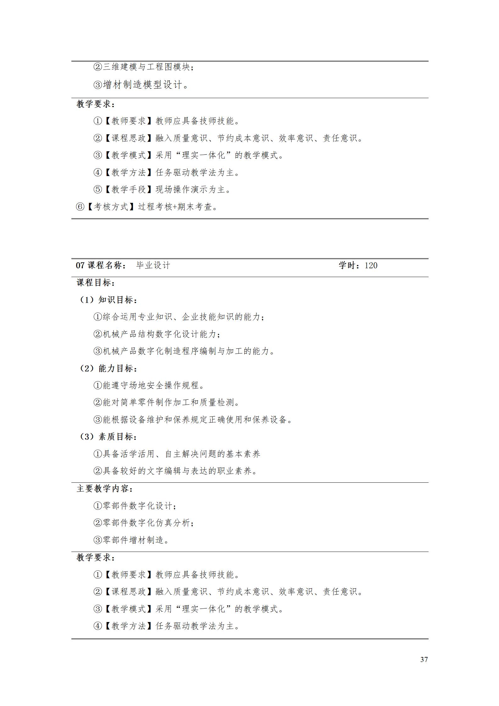 AAAA澳门十大赌博正规官网2022级增材制造技术专业人才培养方案2022908_39.jpg