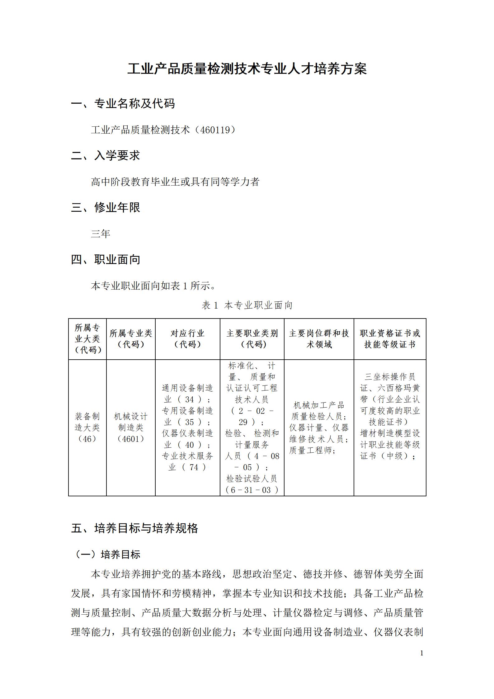 澳门十大赌博正规官网2022级工业产品质量检测技术专业人才培养方案9.5_03.jpg