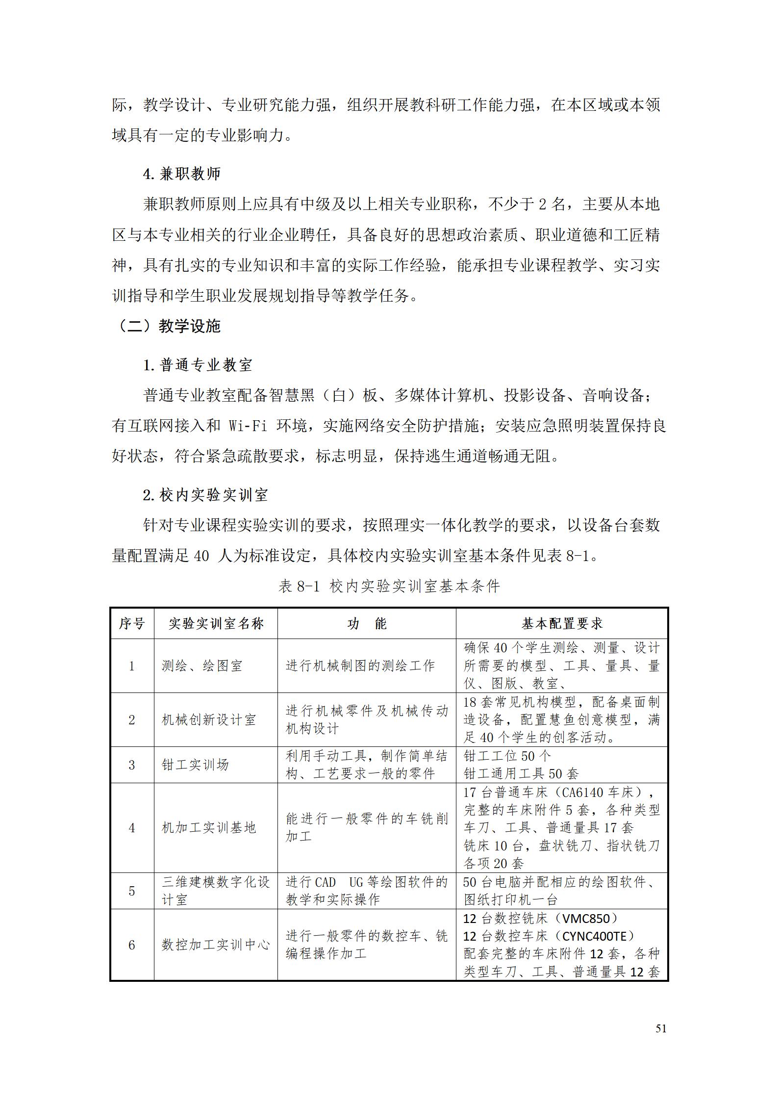 澳门十大赌博正规官网2022级智能制造装备技术专业人才培养方案20220905_53.jpg