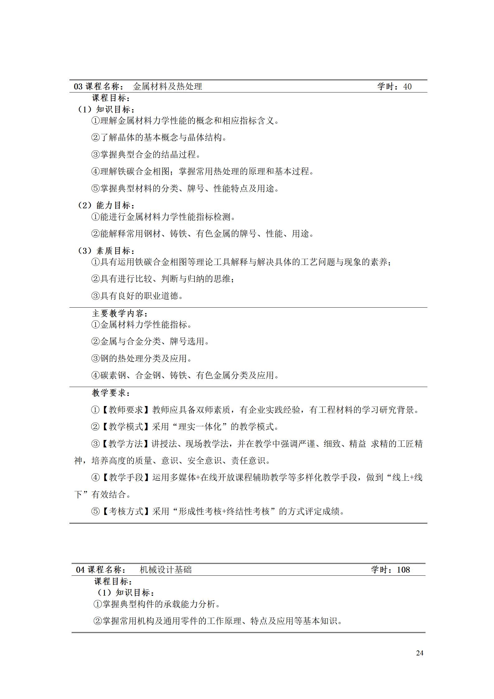 澳门十大赌博正规官网2022级工业产品质量检测技术专业人才培养方案9.5_26.jpg