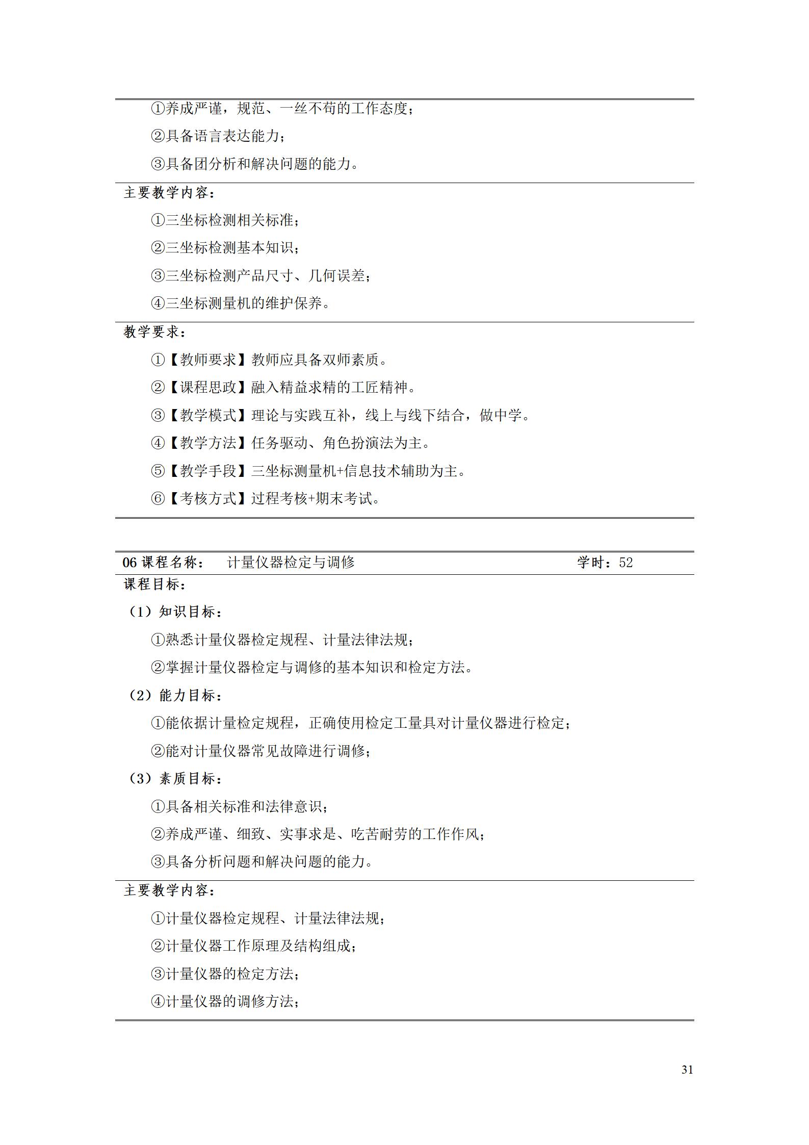 澳门十大赌博正规官网2022级工业产品质量检测技术专业人才培养方案9.5_33.jpg