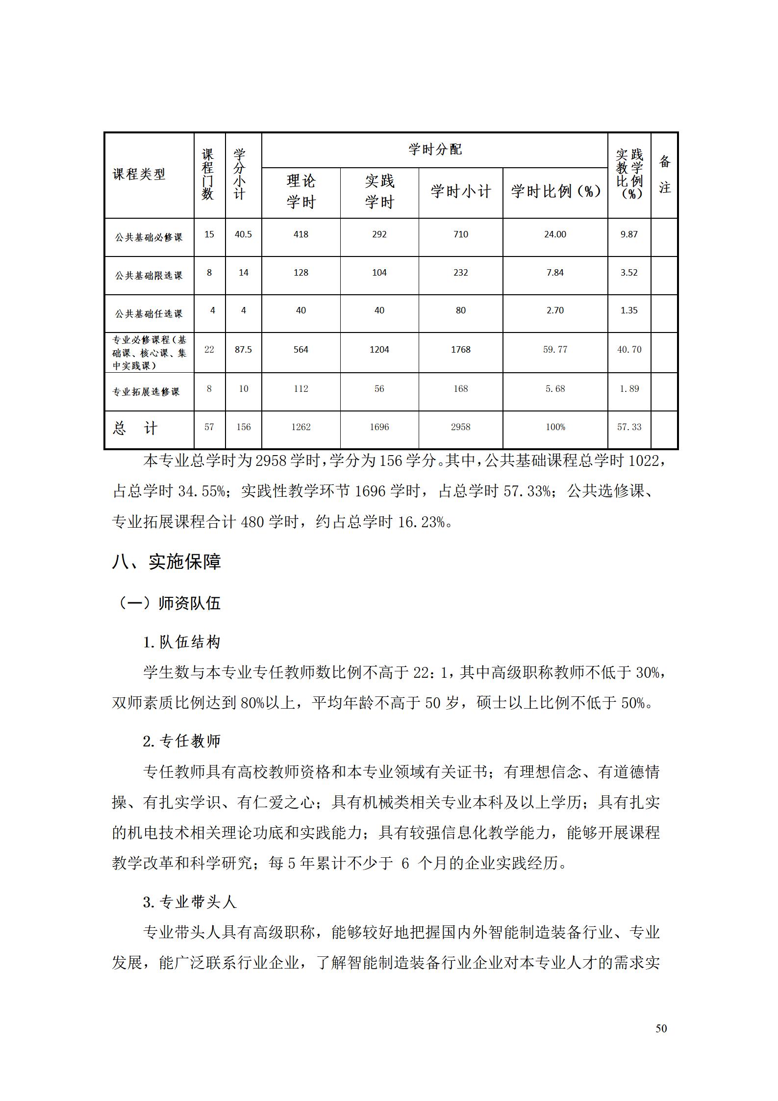 澳门十大赌博正规官网2022级智能制造装备技术专业人才培养方案20220905_52.jpg