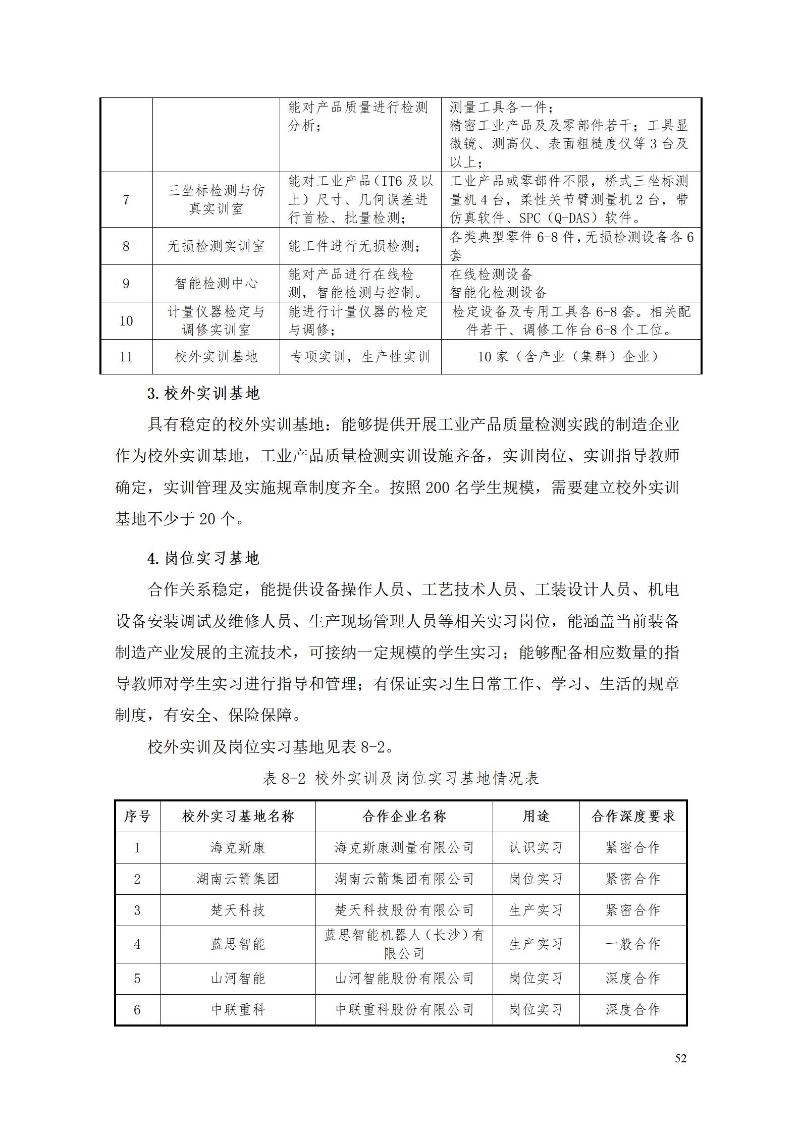 澳门十大赌博正规官网2022级工业产品质量检测技术专业人才培养方案9.5_54.jpg