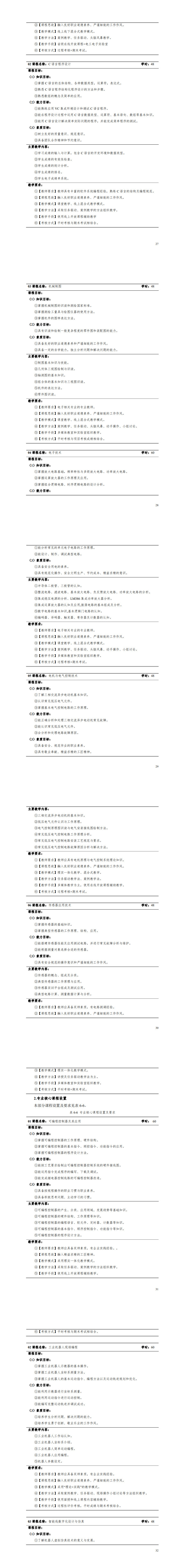 1-澳门十大赌博正规官网2022级智能控制技术专业人才培养方案_31-36.jpg