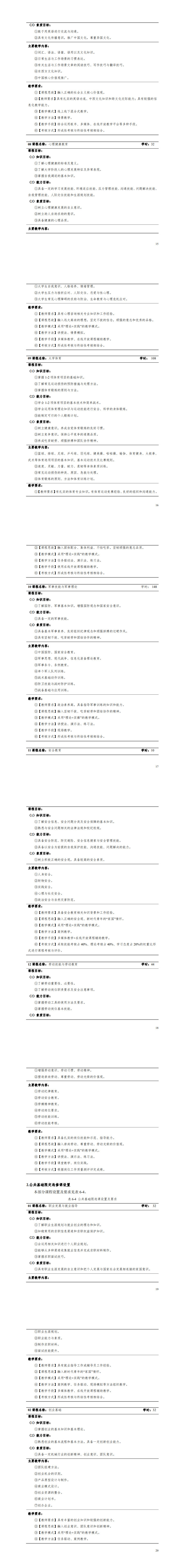 1-澳门十大赌博正规官网2022级智能控制技术专业人才培养方案_19-24.jpg