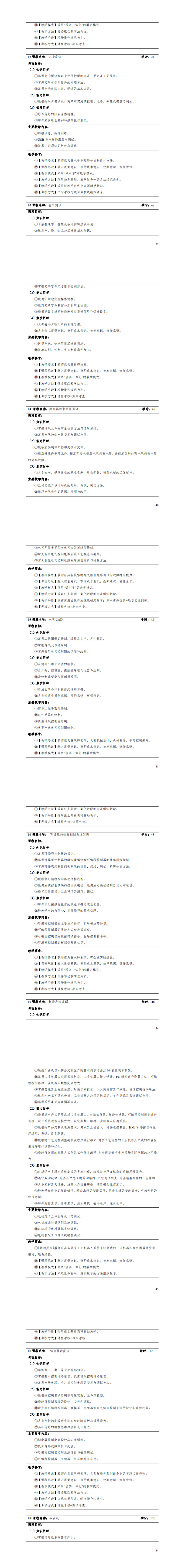 1-澳门十大赌博正规官网2022级智能控制技术专业人才培养方案_43-48.jpg