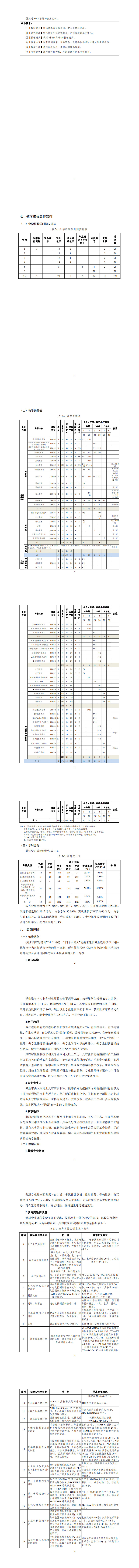 澳门十大赌博正规官网2023级智能控制技术专业人才培养方案_57-64.jpg