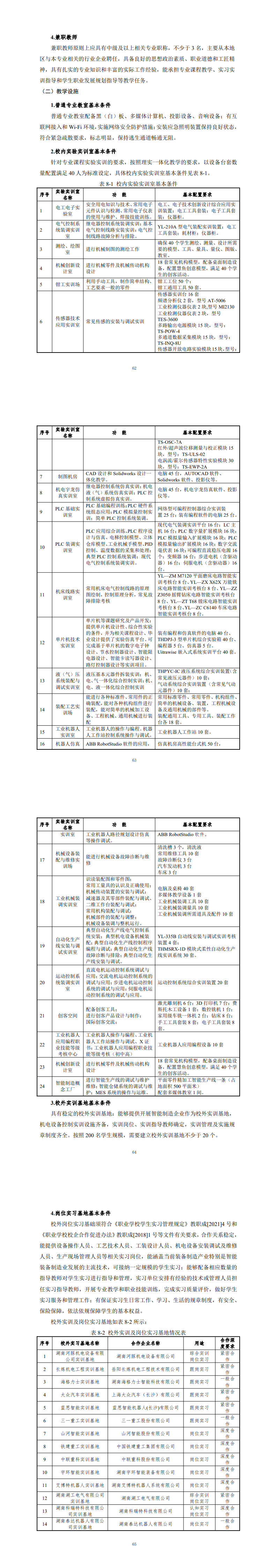 澳门十大赌博正规官网2023级机电一体化技术专业人才培养方案_65-68.jpg