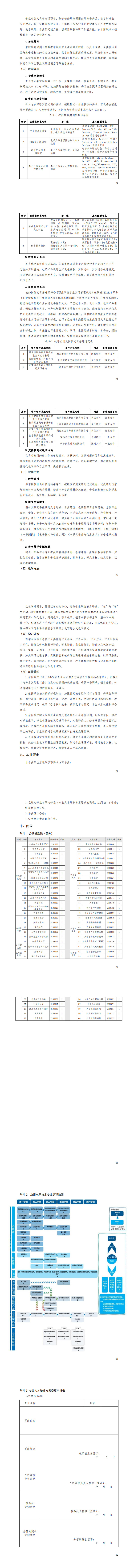 澳门十大赌博正规官网2023级应用电子技术专业人才培养方案20230904---定稿_49-56.jpg