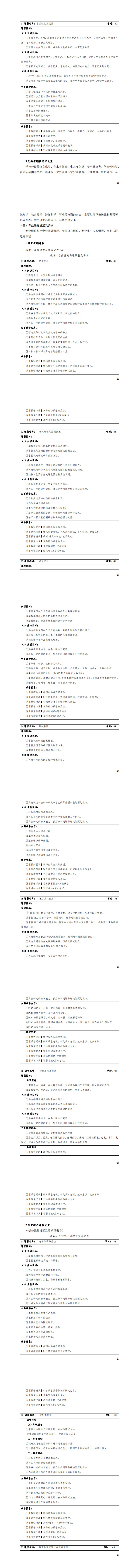 澳门十大赌博正规官网2023级城市轨道交通机电技术专业人才培养方案_25-32.jpg