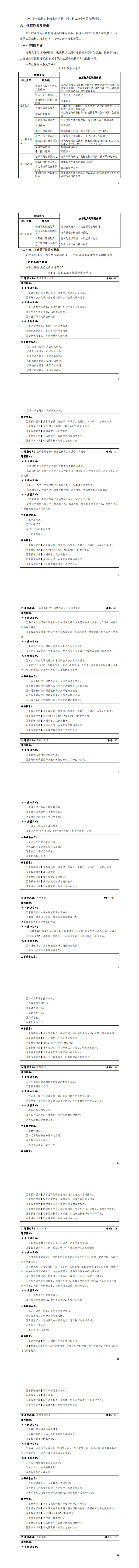 澳门十大赌博正规官网2023级城市轨道交通机电技术专业人才培养方案_9-16.jpg