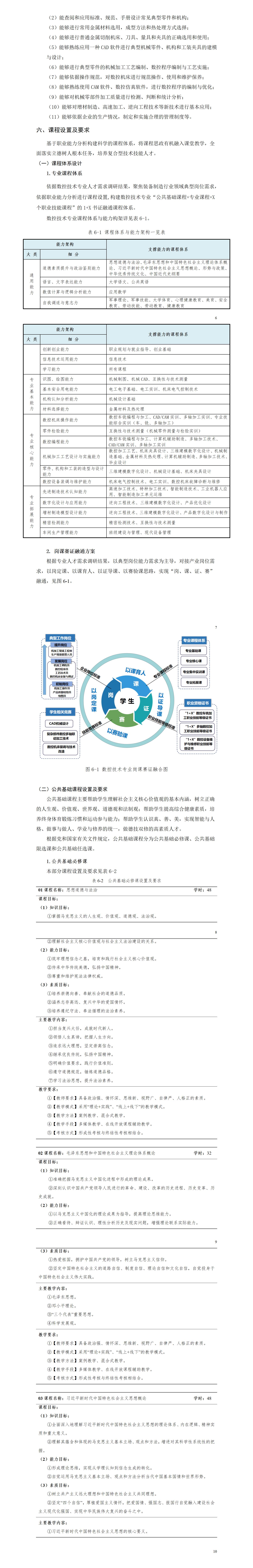 2023级数控技术专业人才培养方案_01(2).jpg