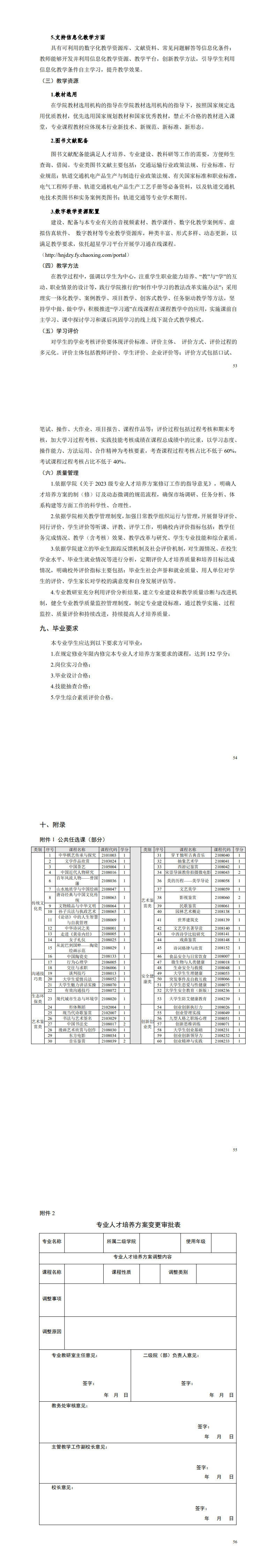 澳门十大赌博正规官网2023级城市轨道交通机电技术专业人才培养方案_57-60.jpg