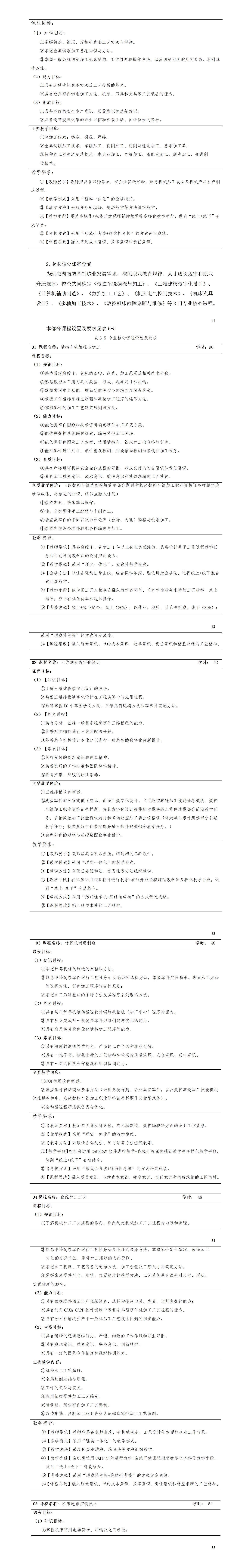 2023级数控技术专业人才培养方案_01(7).jpg