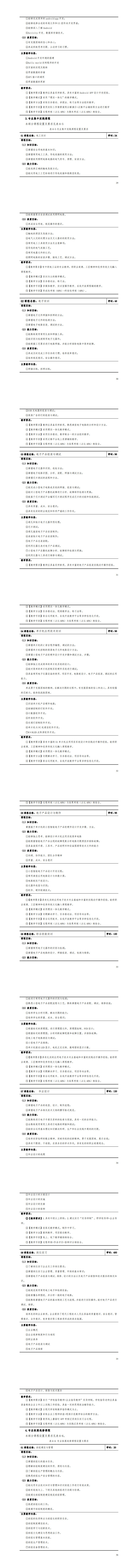 澳门十大赌博正规官网2023级应用电子技术专业人才培养方案20230904---定稿_33-40.jpg