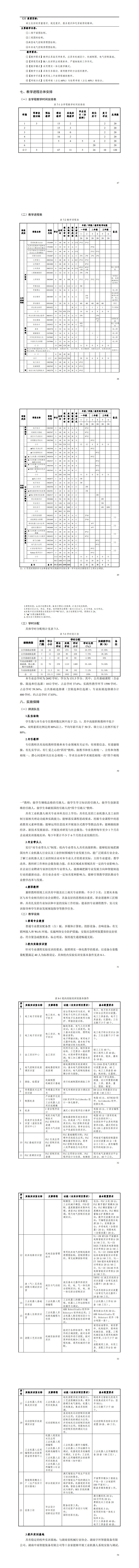 澳门十大赌博正规官网2023版工业机器人专业人才培养方案_57-64.jpg