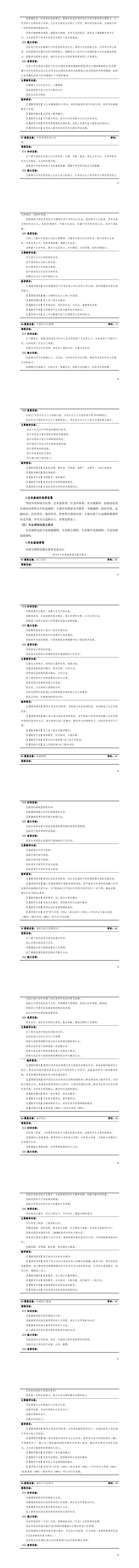 澳门十大赌博正规官网2023版工业机器人专业人才培养方案_25-32.jpg