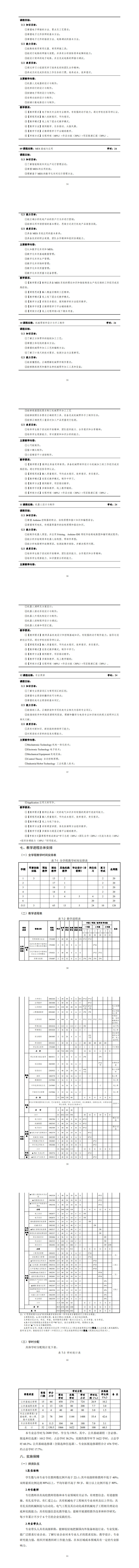 澳门十大赌博正规官网2023级机电一体化技术专业人才培养方案_57-64.jpg