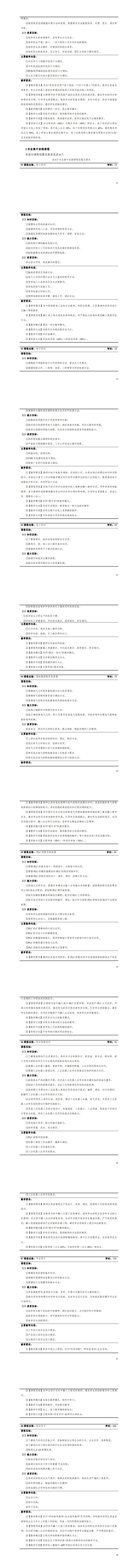 澳门十大赌博正规官网2023版工业机器人专业人才培养方案_41-48.jpg