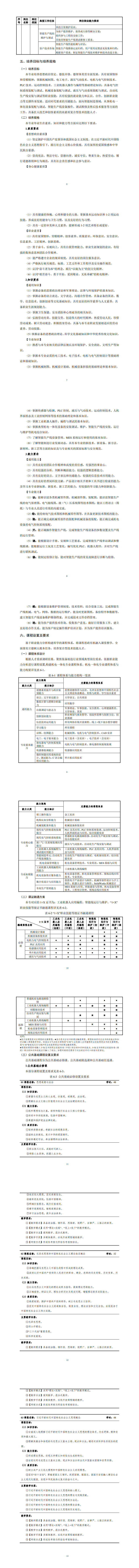 澳门十大赌博正规官网2023级机电一体化技术专业人才培养方案_9-16.jpg