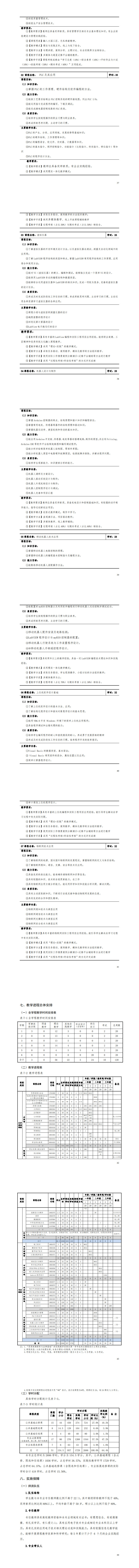 澳门十大赌博正规官网2023级应用电子技术专业人才培养方案20230904---定稿_41-48.jpg