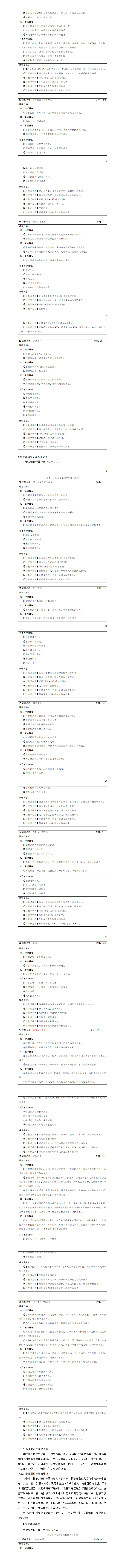 2024级智能制造装备技术专业人才培养方案725_01(2).png