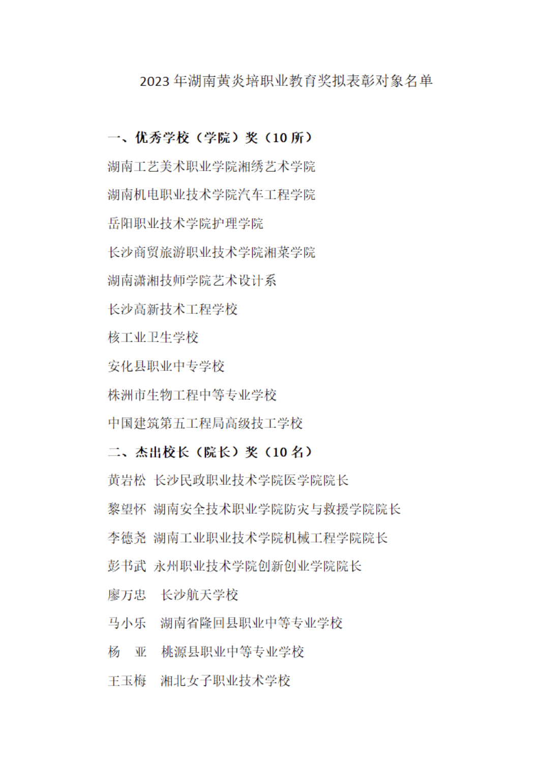 优秀澳门十大赌博正规官网(学院)奖.png