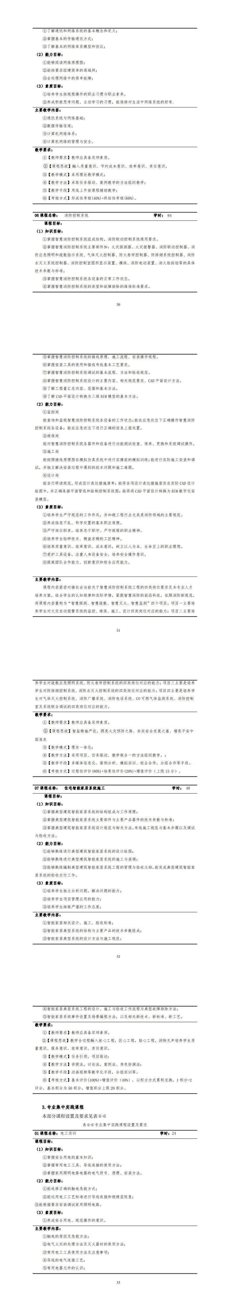 建筑智能化工程技术专业2022级人才培养方案_33-36.jpg